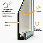 Склопакет на замовлення - мініатюра - зображення 